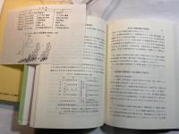 低成長下の農協経営構造―経営刷新の課題と方向