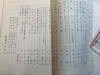学士会会報 第910号 GAKUSHIKAI KAIHO 　January  No.910　 2015-I