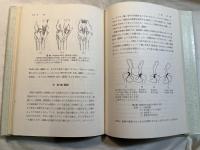 純粋犬種と体質病