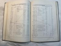化学工学ノモグラフ