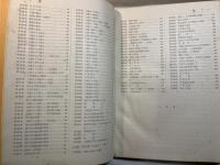 傷寒論入門（1）　・太陽編・