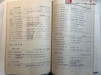 東京都中世古文書所在調査目録