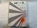 日本の人脈 　ー労働運動のあゆみー
