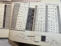 現代詩手帖　1978年　7月号　第21巻　第7号　特集：東京の風景　　　座談会・東京-その表層と基層