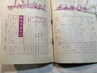 現代詩 　昭和33年3月号 [第13巻第4号]　自然と人間　安藤一郎　ほか　