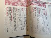 毎日ライフ　1978年6月号　臨時増刊　最新治療薬全書