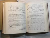 化学工業―現状分析と展望