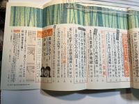 文藝春秋 1997年3月特別号　第75巻 第4号　芥川賞発表受賞二作全文掲載