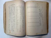 独占資本と物価