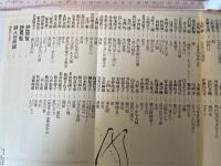現代詩手帖 　1983年12月号　（第26巻第12号）　 現代詩年鑑'84