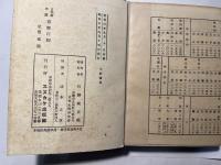 古美術 史蹟 京都行脚