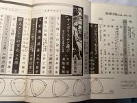 現代詩手帖　1976年5月 第19巻第5号　増頁特集：岡倉天心　詩意識の明暗