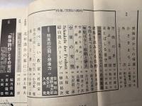 現代詩手帖　1975年7月 第18巻第7号　特集＝空間の異相