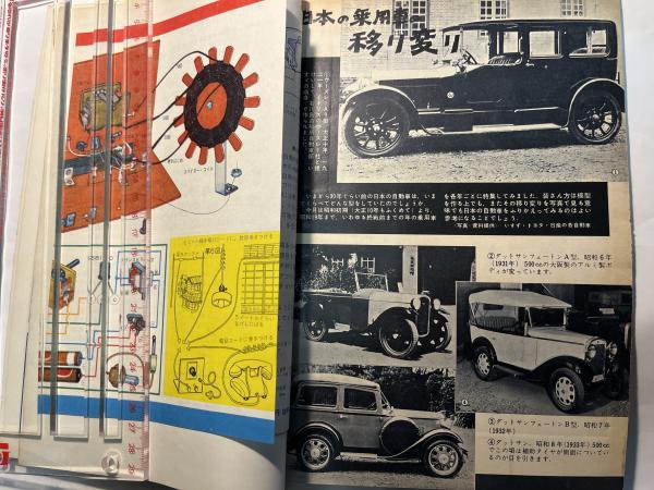 模型とラジオ 1964年4月号 第13巻第5号 創刊11年 / 古本、中古本、古