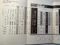 現代詩手帖　1976年7月号　　特集：谷川雁・拒絶とメタファー