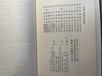 仏教文化論集７