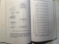 Expert Systems: Applications to Urban Planning　 (洋書）