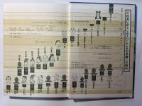 新潟県を築いた人びと　郷土を築いた人びとシリーズ