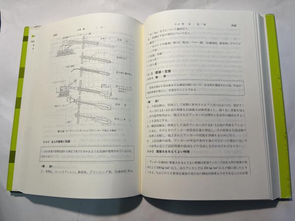 グラウンドアンカー工法設計施工指針 グラウンドアンカー技術協会