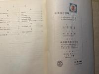 酸・塩基の理論