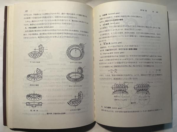 機構学の基礎 だれでもわかる解説と演習(稲見辰夫) / アゲイン / 古本