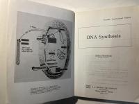 DNA Synthesis.