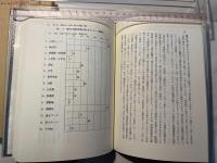 口丹波地域の産業と経済　　ー 史的考察の視点より ー