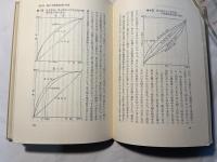 土地政策と農業 　今日の農業問題（6）