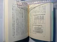 行革攻撃と労働運動