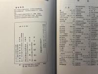 日本資本主義発達史