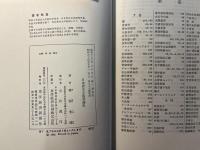 日本資本主義発達史