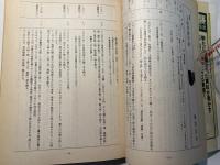 新沖縄文学　62号　　特集＝組踊の現在を問う-玉城朝薫生誕300年記念