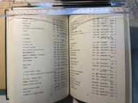 密教関係雑誌論文目録
