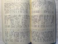 世界　　総目次　1946-1995〈昭和21年1月・第1号-第616号〉執筆者別総索引付 　創刊50年記念
