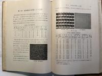 研削砥石の性能と其の選択法