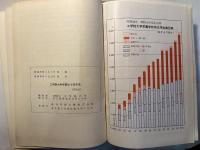 工学院大学学園７５年史