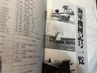 日本軍戦闘機: 写真構成 (別冊歴史読本永久保存版 戦記シリーズ 55)
