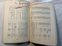 書取・読方記憶法　