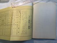 服飾の美意識