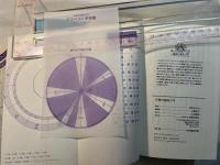正統占星術入門