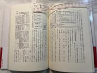 現代の銀行労働