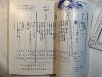 国文学 解釈と教材の研究 　昭和48年1月号　特集：柳田国男と折口信夫　ー日本人の源流を求めてー　対談＝川村二郎+高橋英夫