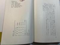 民芸遍歴