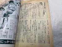 シナリオ　1984年8月号 　通巻第433号・第40巻・第8号　　『人魚伝説』『スクラップストーリー』