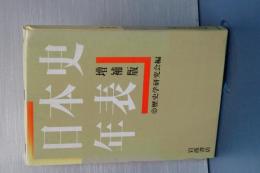 日本史年表　増補版