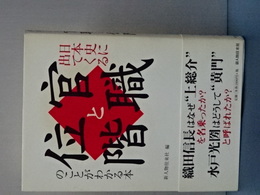 日本史に出てくる官職と位階のことがわかる本