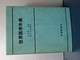 世界医学年表