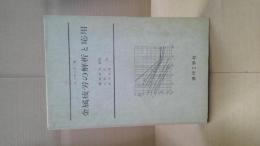 金属疲労の解析と応用