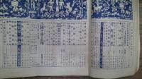人情地理　　第1巻 第1号～5号