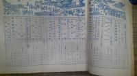 人情地理　　第1巻 第1号～5号